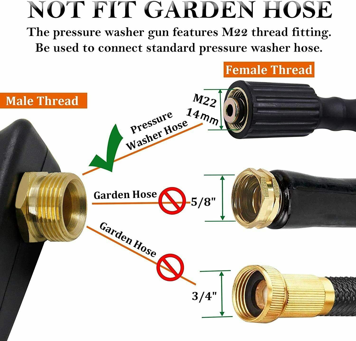 High Pressure Washer Gun+Snow  - đánh giá và giá Gardening Tools Combo